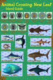 Animal Crossing New Leaf Fish And Bugs Guide Animal