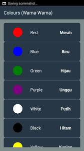 Else meaning in urdu » ورنہ. English To Malaysian Language For Android Apk Download