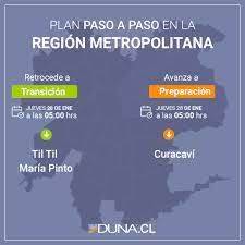 38 comunas del país registraron cambios en el plan paso a paso este 6 de mayo. Mapa Del Plan Paso A Paso Cuales Son Las Comunas Avanzan Y Retroceden De Etapa Duna 89 7 Duna 89 7