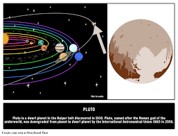 Pluto is one of the most mysterious and controversial celestial objects in the solar system. Pluto Facts Dwarf Planet Picture Encyclopedia Of Astronomy