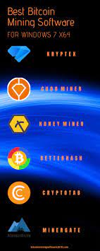 Including support for rx series voltage control and z170/x/z270/x/ryzen chipsets. Bitcoin Mining Software For Windows 7 X64