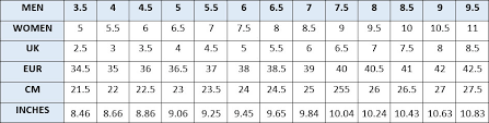 A french or a german shoe size can be totally different based on manufacture or brand. Size Guide For Shoes From Getoutsideshoes Com