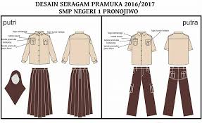 14 agustus diperingati sebagai hari pramuka, sudah 57 tahun sejak kepanduan melebur menjadi. Rilis Desain Seragam Putih Dokumentasi Smpn 1 Pronojiwo Facebook