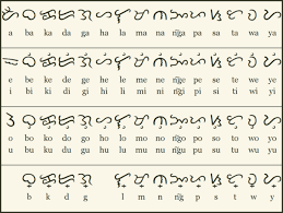 Araldo de luca/getty images the letters of the latin alphabet were borrowed from the greek, but scholars bel. Philippines Old Alphabet Alibata Abakada And Alphabet Steemit