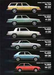 Image result for Yorkshire Cream 1981 Colt