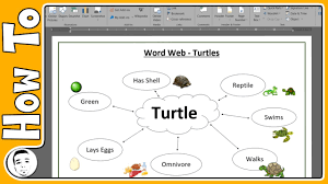 Or use our unscramble word solver to find your best possible play! Create A Word Web In Ms Word Youtube