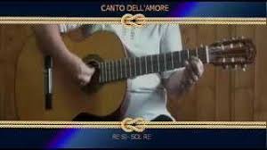 Loading the chords for 'il canto dell'amore'. Canto Dell Amore Scout San Giovanni Vno 1