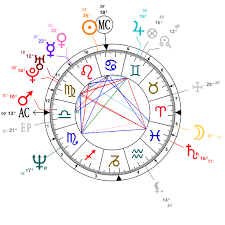 Astrology And Natal Chart Of Evelyn Glennie Born On 1965 07 19