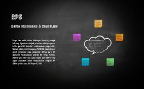 Maybe you would like to learn more about one of these? Rps Media Bk By Afifah Army Age