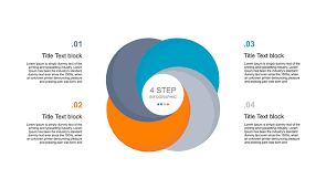 circular flow chart template free download now