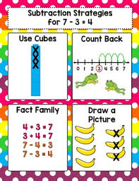 15 math strategy anchor charts subtraction strategies