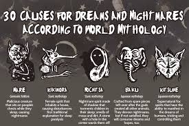 30 Causes For Dreams And Nightmares According To World Mythology 30 Mythical Creatures That Cause Nightmares And Sl Dreams And Nightmares Nightmare Mythology
