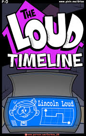 The Loud Timeline [DriAE] 