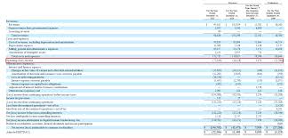 Sep 25, 2020 · update, november 6, 2020: John Textor Demands Apology From Vfx Soldier Vfx Soldier