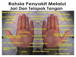 Telapak tangan gatal sebenarnya tanda penyakit atau gangguan kesehatan apa? Tengok Tapak Tangan Pun Dah Tahu Sakit Apa Pesona Pengantin