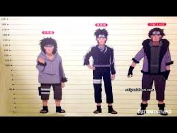 the last naruto the movie official height of characters