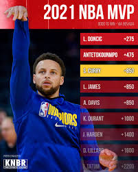 It will impact the nba mvp race once the final votes are tallied. Knbr Vegas Has Stephen Curry In The Mix For The 2021 Mvp Facebook