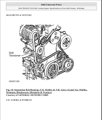 Savesave chevy malibu power window wiring diagram for later. 1998 Chevy Malibu 3 1 Engine Diagram Tensioner Wiring Diagram Base Grain Skip A Grain Skip A Jabstudio It
