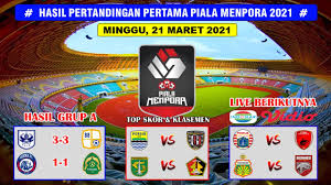 Hasil pertandingan piala menpora grup c piala menpora persebaya vs persik kediri madura united vs berikut hasil piala menpora 2021 pekan 1 | hasil piala menpora 2021 hari ini pekan pertama. Hasil Piala Menpora 2021 Tadi Malam Psis Semarang Vs Barito Putera Piala Menpora 2021 Grup A Youtube