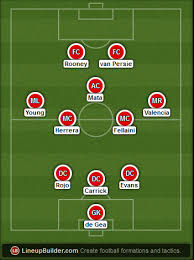 Manchester united lock horns with liverpool in today's premier league clash. Manchester United Vs Liverpool Preview Possible Lineups Prediction