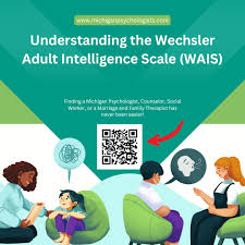 Image result for Wechsler Intelligence Scale