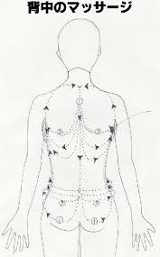 ボード b マッサージ のピン