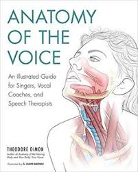 Voice and accent training free pdf. 900 Epub Download Book Ideas Download Books Ebook Epub