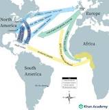 Image result