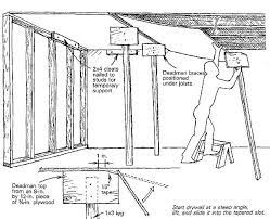 How do drywall lifts work? Solo Drywall Hanging Fine Homebuilding