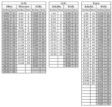 Shoe Size Conversion Chart By Sockruler Knitting Socks