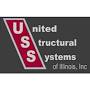 United Structural Systems of Illinois, Inc from www.bestpickreports.com