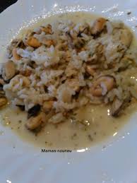 Epingle Sur Plats