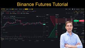 Trading with leverage in long or short position. Binance Futures Trading Tutorial For Beginners Youtube