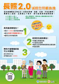 The site owner hides the web page description. æµ·å ±é¡ž è¡›ç¦éƒ¨é•·ç…§å°ˆå€ 1966å°ˆç·š