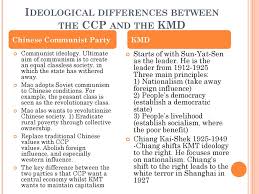Their ideology was a form of socialism. Ideological Differences Between The Ccp And The Kmd Ppt Download