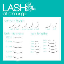 pin by meaganlacubana on lavish lashes lash extensions in