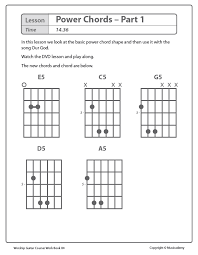 Beginning Worship Guitar Workbook Songbooks Volumes 1 4