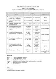 Tips viva kerja kursus stpm. Contoh Kerja Kursus Sejarah Stpm Seni Dan Kebudayaan Masyarakat Dan Kebudayaan Malaysia Draft 01 Studocu Engenalan Enghuraikan Tentang Kedah Asal 39 Usul Nama Lembah Bujang Lt B Gt Dan Sejarah Lembah Bujang
