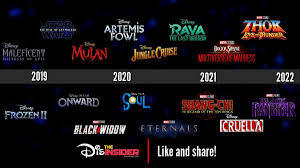Every new disney movie out in 2020, 2021, and 2022 sam loveridge 7/2/2020. The Disinsider En Twitter Disney Didn T Release A Timeline So We Took Matters Into Our Own Hands D23expo