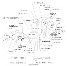 The following basic wiring diagrams show how batteries, battery switches, and automatic charging relays are wired together from a simple single the diagrams below are intended for reference only. Diagram In Pictures Database Guest Battery Switch Wiring Diagram Just Download Or Read Wiring Diagram Sg Horizons Bi Wiring Speakers Onyxum Com