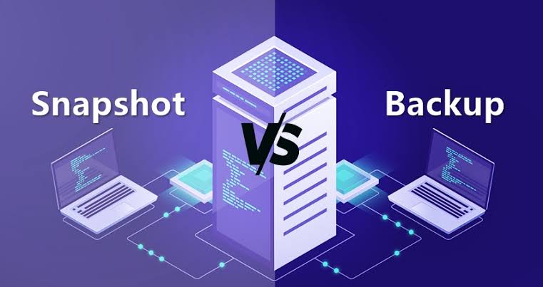 Phân biệt Snapshot và Backup chi tiết qua ví dụ cụ thểZ.com Cloud VPS – Tốc  Độ Cao Khởi Tạo Trong 1 Phút