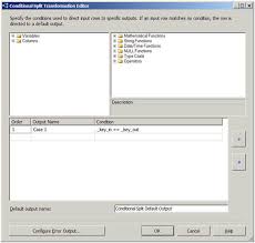 Different Strategies For Removing Duplicate Records In Sql Server