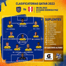 Siga en vivo las eliminatorias de la conmebol al mundial de qatar 2022. Goals And Highlights Ecuador 1 2 Peru In Qualifiers For Qatar 2022 06 09 2021 Vavel Usa
