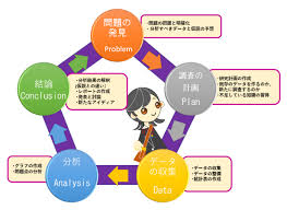 The sound chip provides two types of audio output drivers: çµ±è¨ˆæ•™è‚²ã®å–çµ„ã¿ é•·å´ŽçœŒ
