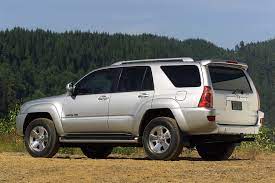 2004 toyota 4runner info and specifications, photos and wallpapers at the juicy automotive website | strongauto. 2003 09 Toyota 4runner Consumer Guide Auto