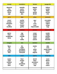Juego Tabu Spanish Students Taboo Words Spanish Teaching Resources