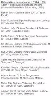 1 peraturan akademik diploma & sarjana muda uitm (pindaan 2015) 1.14 staf akademik staf akademik ialah tenaga pengajar yang dilantik oleh pihak berkuasa melantik universiti, termasuklah profesor, profesor madya, pensyarah kanan, pensyarah, pensyarah muda, penolong pensyarah, dan. Uitmxupsixpoli Twitter Search