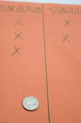 Flip A Coin Activity Education Com Kindergarten Math Activities Math Activities Preschool Kindergarten Money Activities