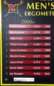 Today was elections and we have a...