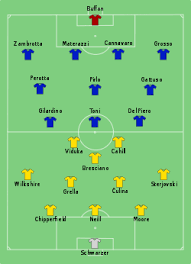 Alle infos zur partie gibt es hier. Fussball Weltmeisterschaft 2006 Finalrunde Wikipedia